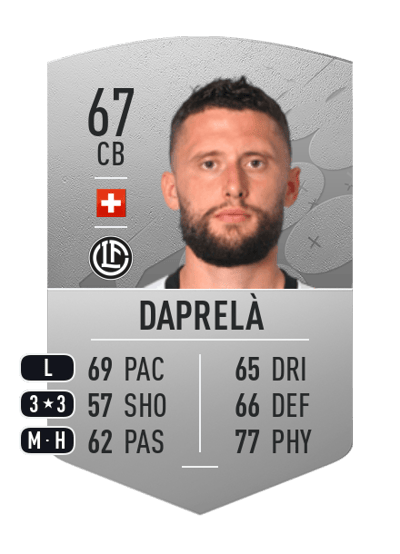 Fabio Daprelà Common 67 OVR