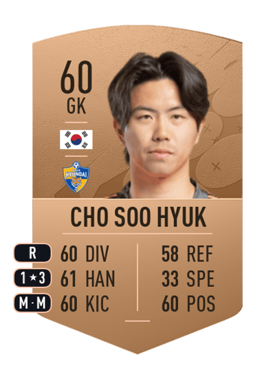 Cho Soo Hyuk Common 60 OVR