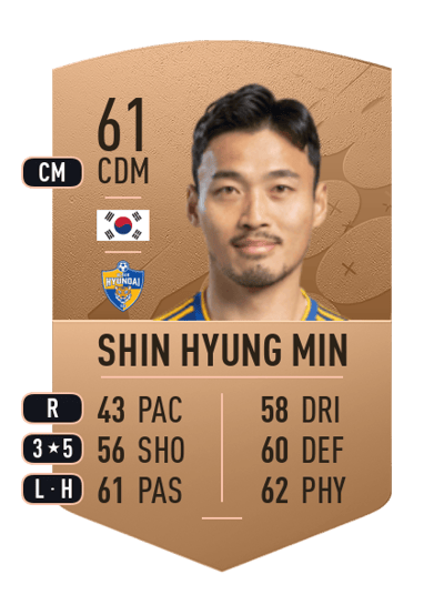 Shin Hyung Min Common 61 OVR