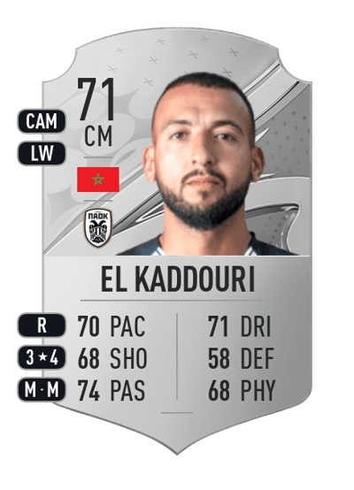 Omar El Kaddouri Rare 71 OVR
