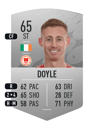 Eoin Doyle Common 65 OVR