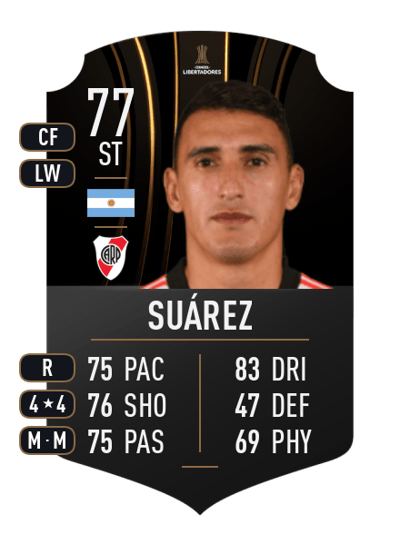 Matías Suárez CONMEBOL LIBERTADORES 77 OVR
