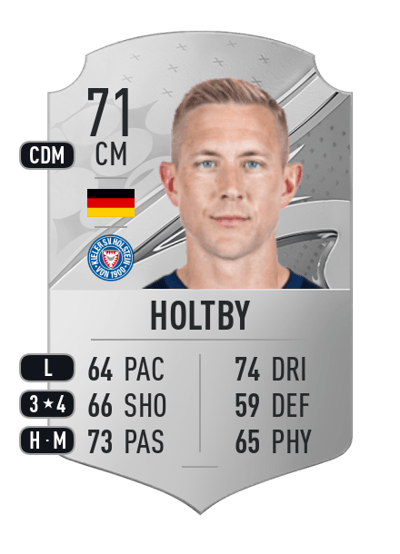 Lewis Holtby Rare 71 OVR