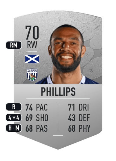 Matt Phillips Common 70 OVR