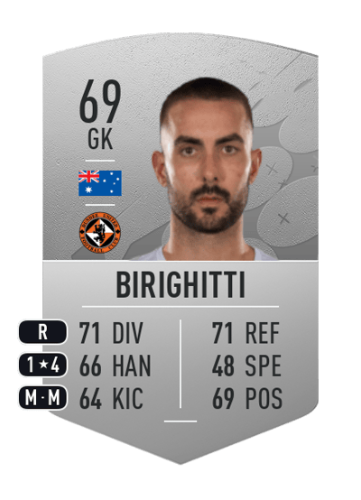 Mark Birighitti Common 69 OVR