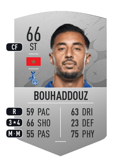 Aziz Bouhaddouz Common 66 OVR
