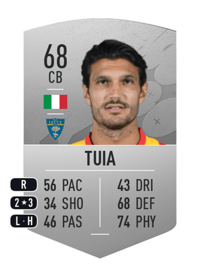 Alessandro Tuia Common 68 OVR