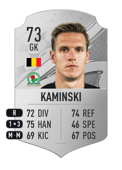 Thomas Kaminski Rare 73 OVR