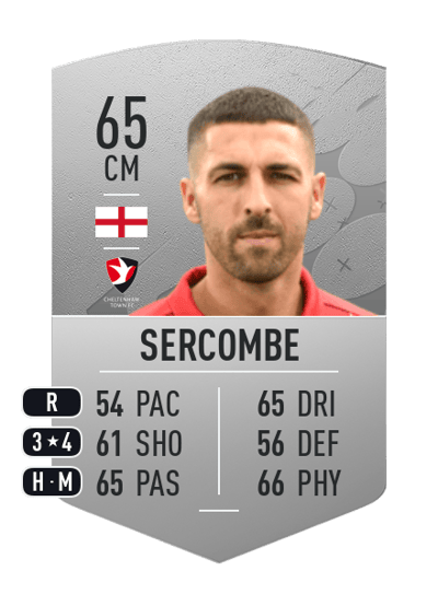 Liam Sercombe Common 65 OVR