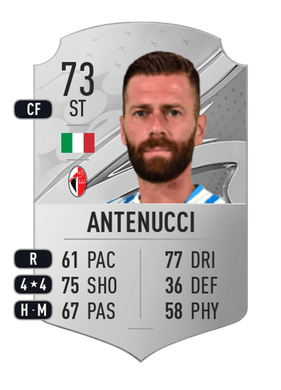 Mirco Antenucci Rare 73 OVR
