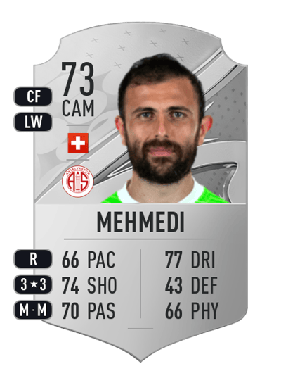 Admir Mehmedi Rare 73 OVR