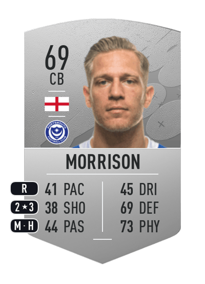 Michael Morrison Common 69 OVR