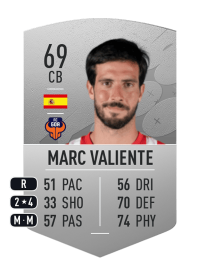 Marc Valiente Common 69 OVR