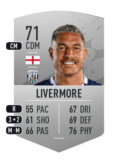 Jake Livermore Common 71 OVR