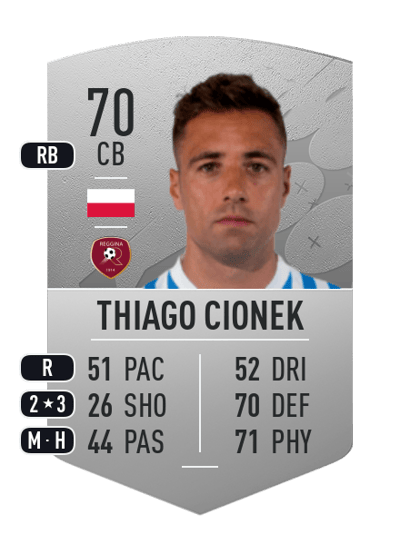 Thiago Cionek Common 70 OVR