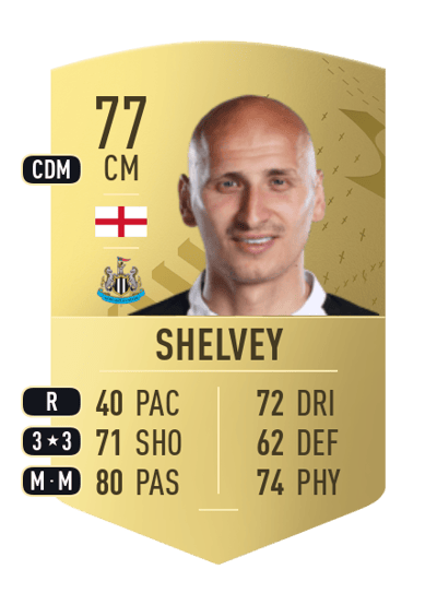 Jonjo Shelvey Common 77 OVR