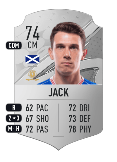 Ryan Jack Rare 74 OVR