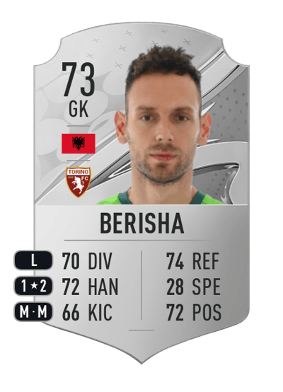 Etrit Berisha Rare 73 OVR