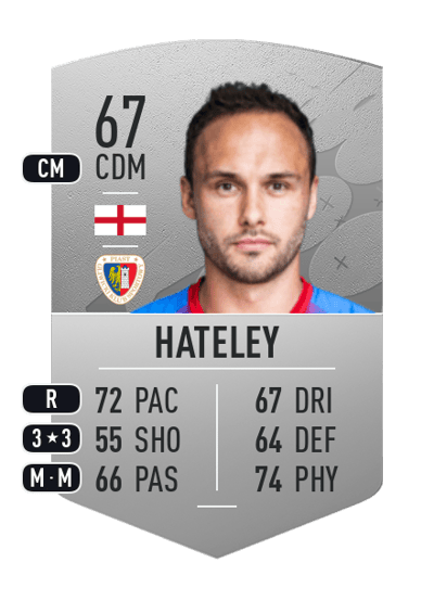 Tom Hateley Common 67 OVR