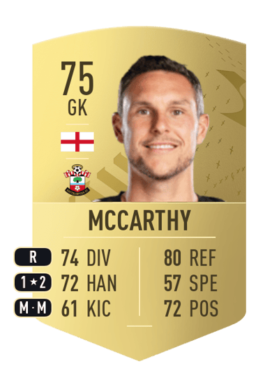 Alex McCarthy Common 75 OVR