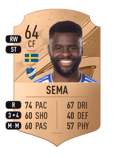 Maic Sema Rare 64 OVR
