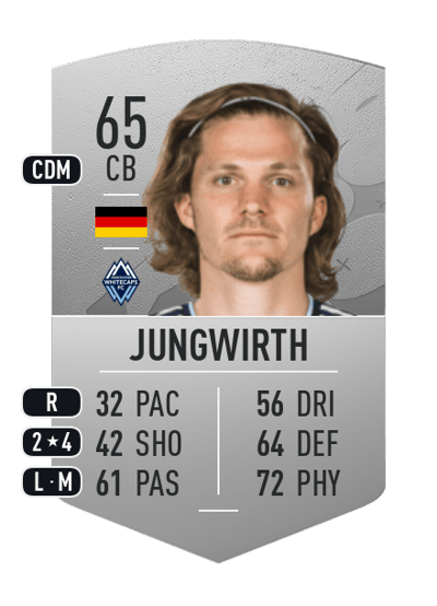Florian Jungwirth Common 65 OVR