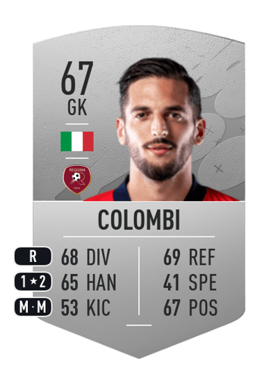 Simone Colombi Common 67 OVR