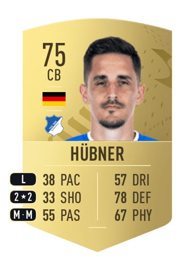 Benjamin Hübner Common 75 OVR