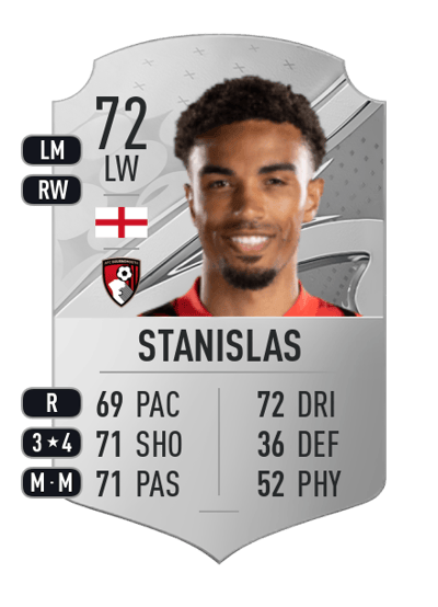 Junior Stanislas Rare 72 OVR