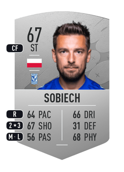Artur Sobiech Common 67 OVR