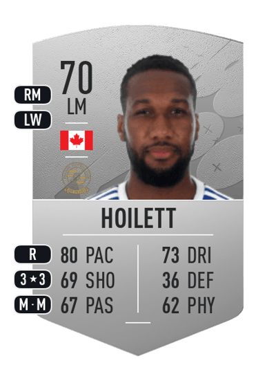 Junior Hoilett Common 70 OVR