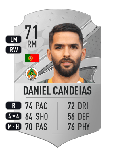 Daniel Candeias Rare 71 OVR