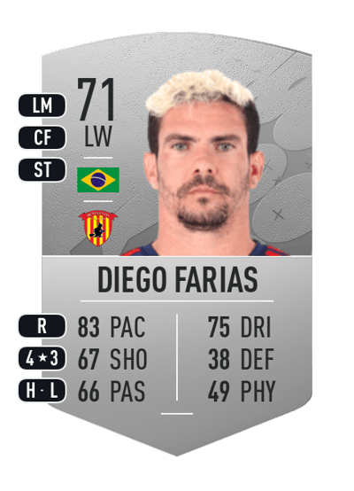 Diego Farias Common 71 OVR