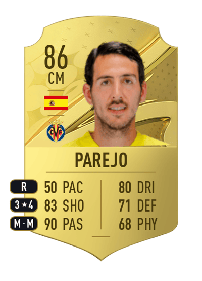 Parejo Rare 86 OVR