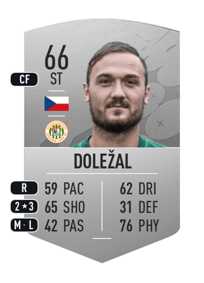 Martin Doležal Common 66 OVR