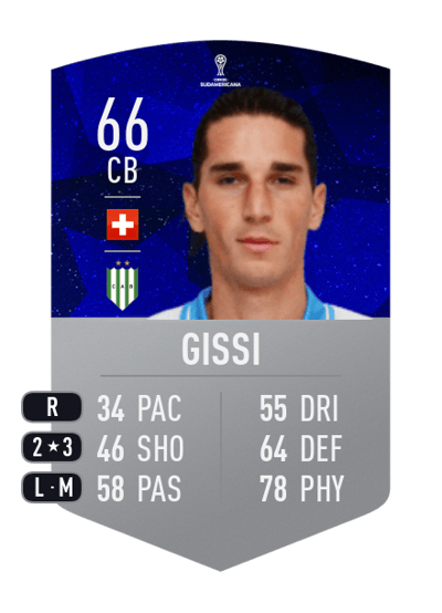 Dylan Gissi CONMEBOL SUDAMERICANA 66 OVR