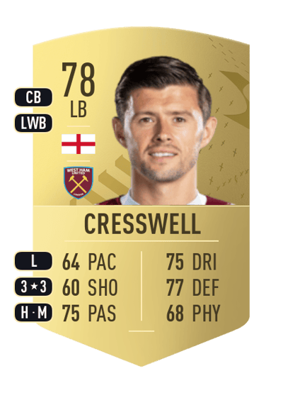 Aaron Cresswell Common 78 OVR