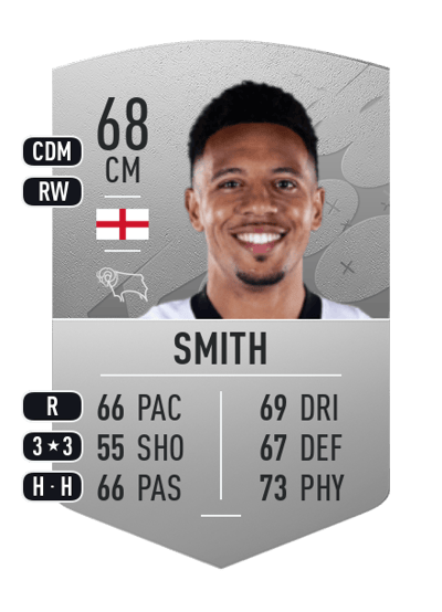 Korey Smith Common 68 OVR