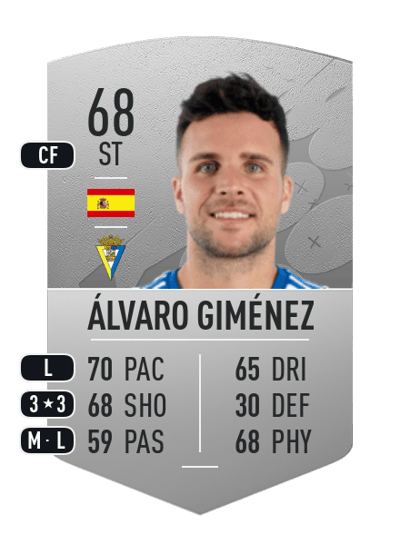 Álvaro Giménez Common 68 OVR