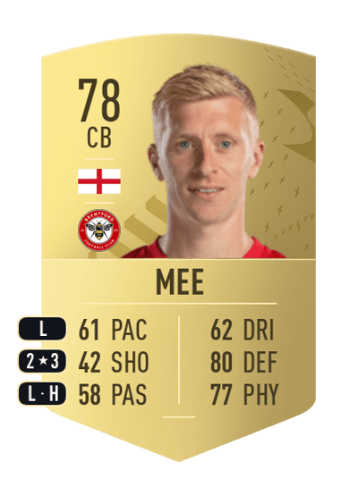 Ben Mee Common 78 OVR