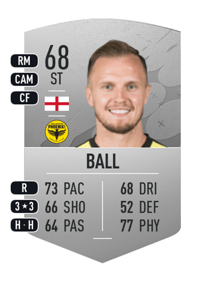 David Ball Common 68 OVR