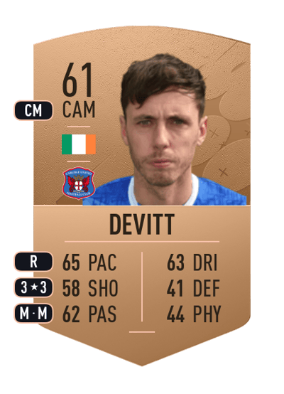 Jamie Devitt Common 61 OVR