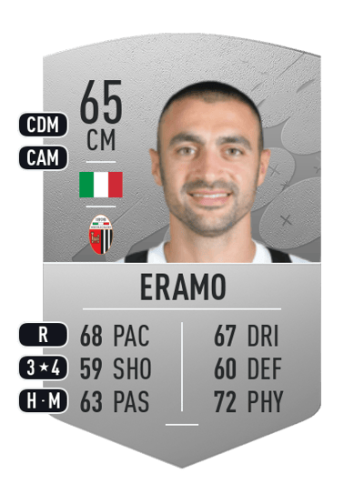 Mirko Eramo Common 65 OVR