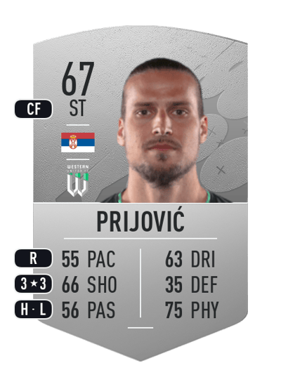 Aleksandar Prijović Common 67 OVR