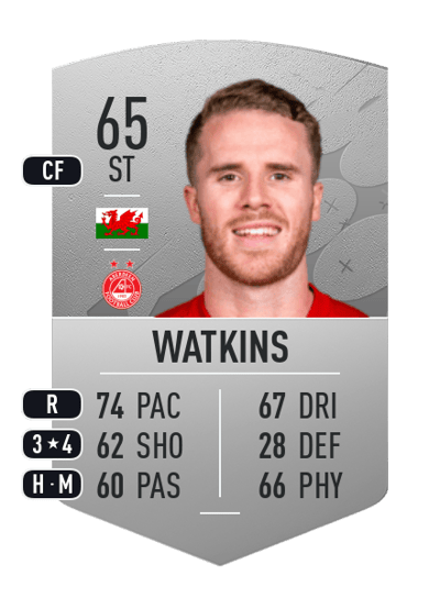 Marley Watkins Common 65 OVR