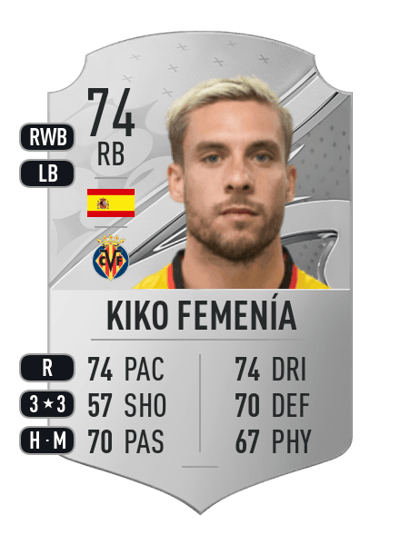 Kiko Femenía Rare 74 OVR