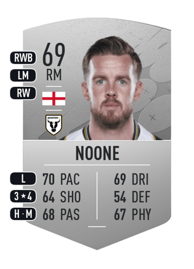 Craig Noone Common 69 OVR