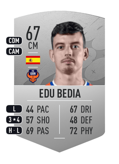 Edu Bedia Common 67 OVR