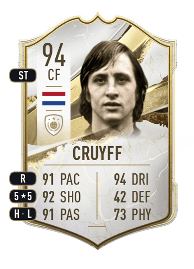 Johan Cruyff Icon 94 OVR