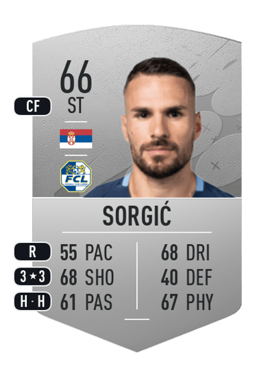 Dejan Sorgić Common 66 OVR